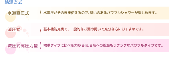 激安超安値 国産 *長府製作所*EPG-4403 Kトップ付 石油ふろ給湯 減圧式 貯湯型 【基本取付工事費込み！】ノーリツ 温水ボイラ  宅配便送料無料 エコフィール 石油給湯器 業務用 給湯または暖房 屋外据置型 〈送料・代引無料〉